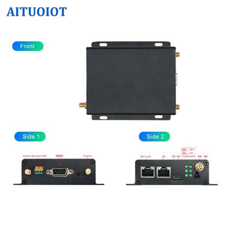 Wireless Industrial Router High Speed 4G/3G USB 2.0 Tp Link Archer C20 Router Ac 750 Dual Rauter 4G Industrial Wifi Router 2.4G